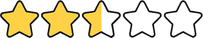 2.5 stars